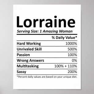 Poster Lorraine Nutrição Nome Personalizado Natal Diverti