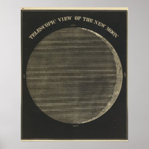 Poster Lua nova