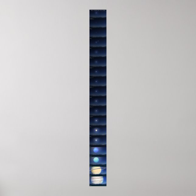 Pôster Lua substituída por outros corpos (Frente)