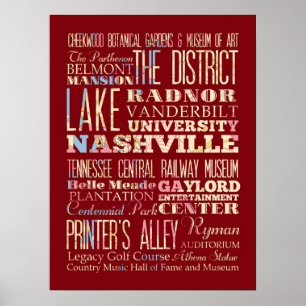 Poster Lugares famosos de Nashville, Tennessee.