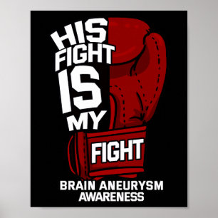 Poster Luta É A Minha Luta Contra O Aneurísmo Cerebral Ap