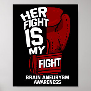 Poster Luta É A Minha Luta Contra O Aneurísmo Cerebral Ap