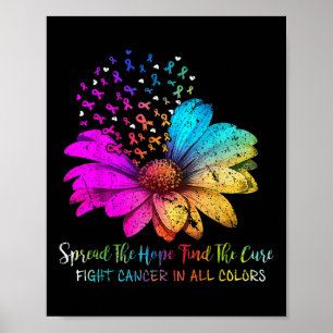 Poster Lutar Contra O Cancer Em Todas As Cores Espalhar A