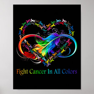 Poster Lutar contra o Cancer em todas as costelas do Canc