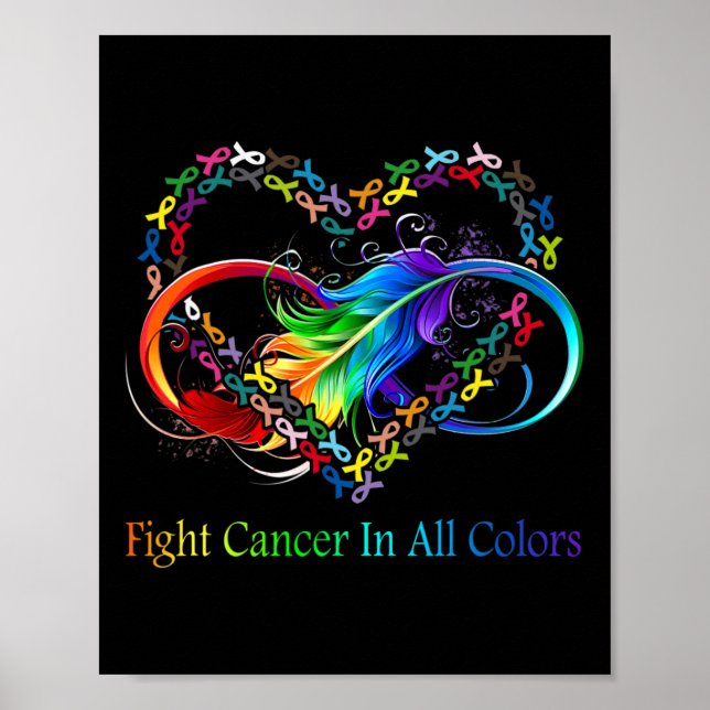 Poster Lutar contra o Cancer em todas as costelas do Canc (Frente)