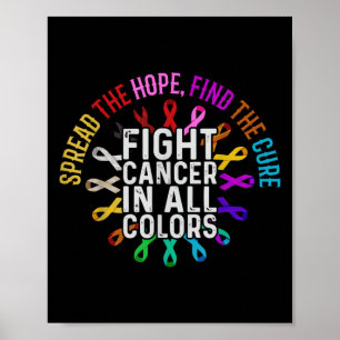 Poster Lute Contra o Cancro em Todas e Cada Cor - Fitas F