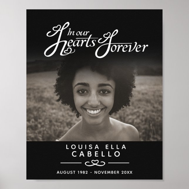 Poster Lutos para sempre funeral lembrança preto (Frente)