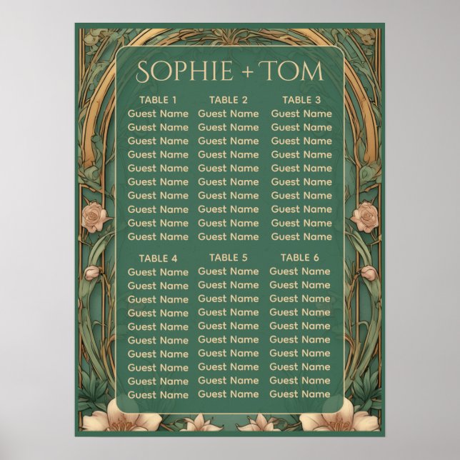 Poster Luxurious Alphonse Mucha Art Nouveau Seating Chart (Frente)