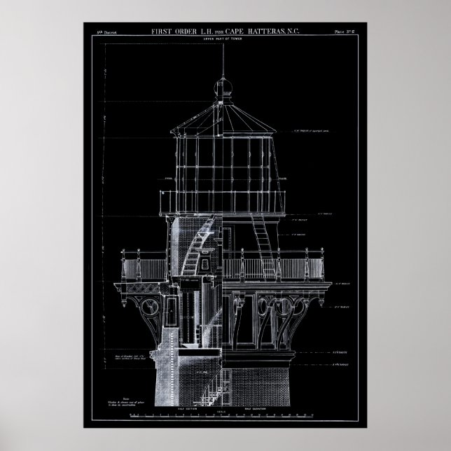PÔSTER LUZES NO CAPE HATTERAS 1869 (Frente)