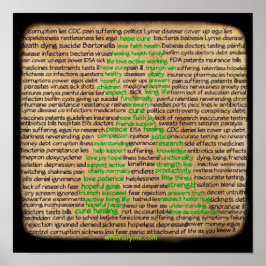 Pôster Lyme Disease Feelings Poster, Denied, Ignored