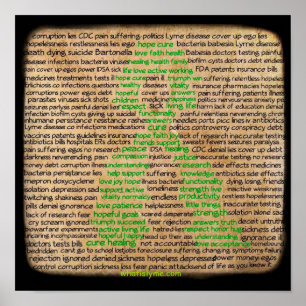 Pôster Lyme Disease Feelings Poster, Denied, Ignored
