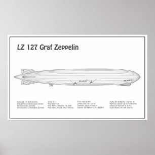 Poster LZ 127 Graf Zeppelin - Planos de projeto de aeróst