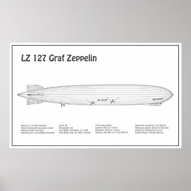 Poster LZ 127 Graf Zeppelin - Planos de projeto de aeróst (Frente)