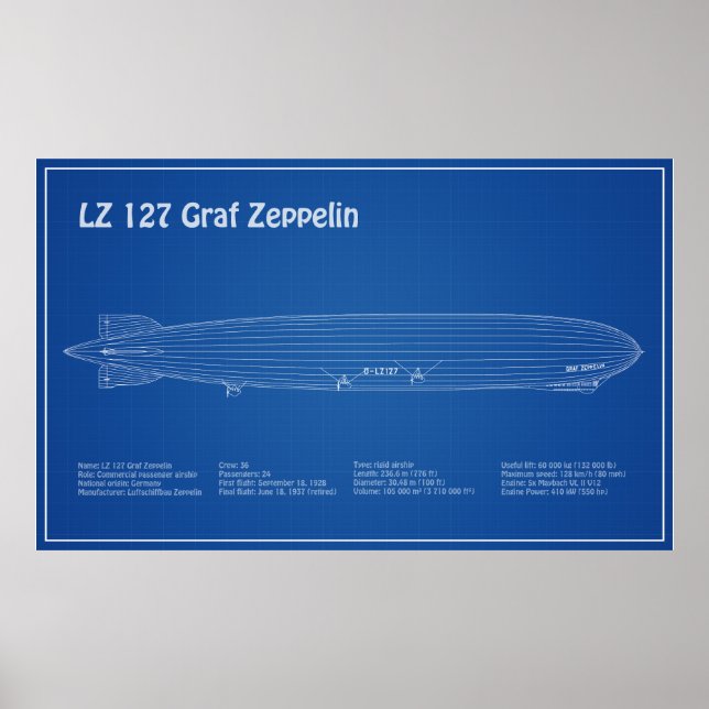 Poster LZ 127 Graf Zeppelin - Planos de projeto de aeróst (Frente)