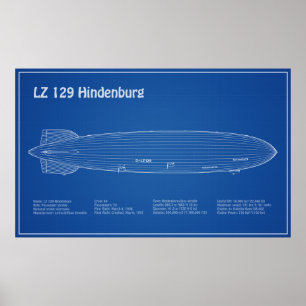 Poster LZ 129 Hindenburg - Planos de projeto de aeróstato