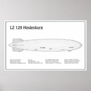 Poster LZ 129 Hindenburg - Planos de projeto de aeróstato