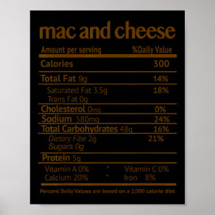Poster Mac E Queijo Fatos De Nutrição De Comidas Engraçad