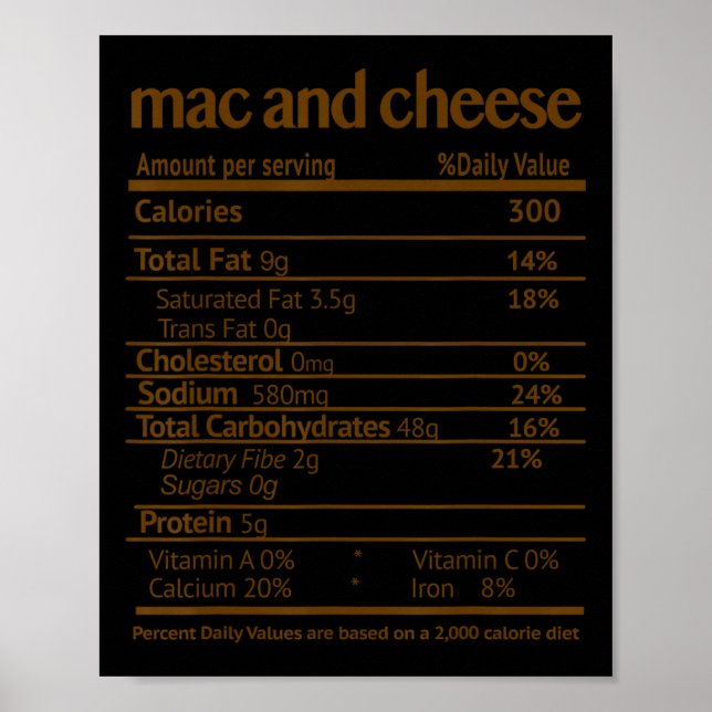 Poster Mac E Queijo Fatos De Nutrição De Comidas Engraçad (Frente)