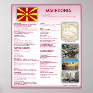 Pôster Macedónia