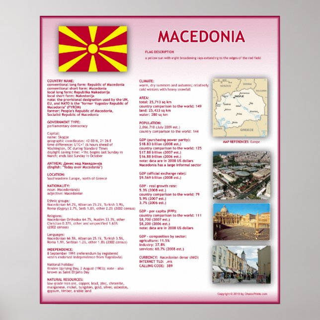 Pôster Macedônia (Frente)