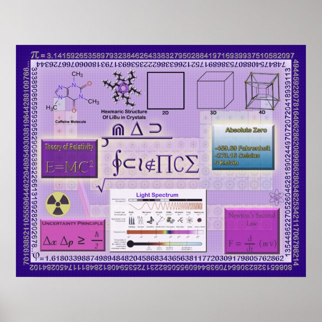 Poster Mad Science (Frente)