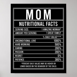Poster Mãe Dia de as mães de Fatos Nutricionais