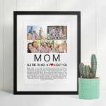 Poster Mãe Fotos Coisas Que Adoramos Sobre Você Dia de as<br><div class="desc">Compile uma lista de coisas que ama sobre sua mãe,  adicione fotos favoritas e você tem um presente de Dia de as mães que ela vai tesourar! Perfeito para aniversários e outros familiares também! ♥</div>