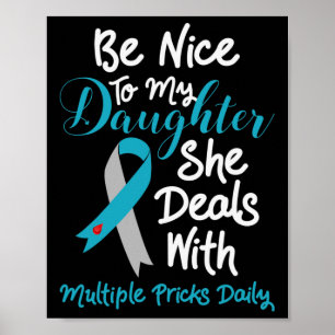 Poster Mãe Tipo 1 Pai T1d Mês de Conscientização do Diabe