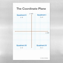 Poster magnético plano de coordenadas de papel de