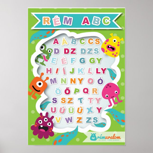 Pôster Magyar ABC do Terror (Frente)