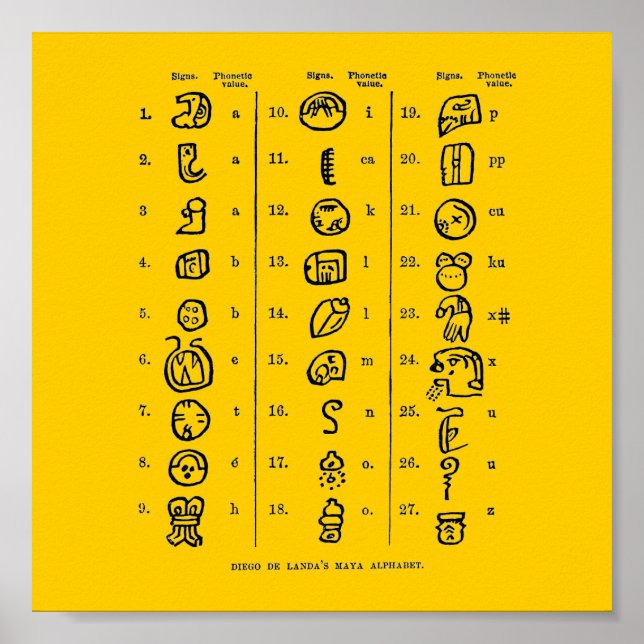 Poster Maian Alphabet (Frente)