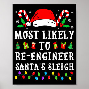 Poster Mais Propenso a Reprojetar o Trenó de Natal do Pap