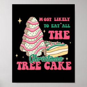 Poster Mais Provável Para Comer Todos Os Bolos De Árvore 