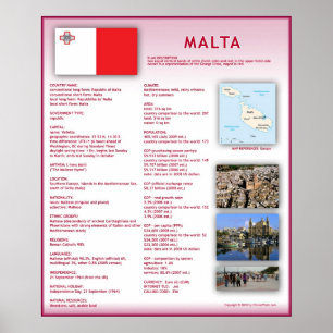 Poster Malta