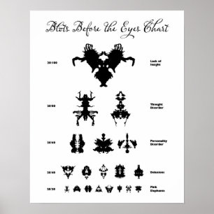 Poster Manchas antes da carta de olhos
