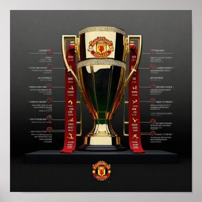 Poster Manchester United (Frente)