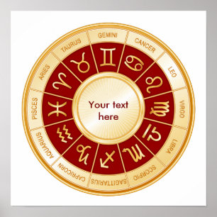 Poster Mandala do horóscopo