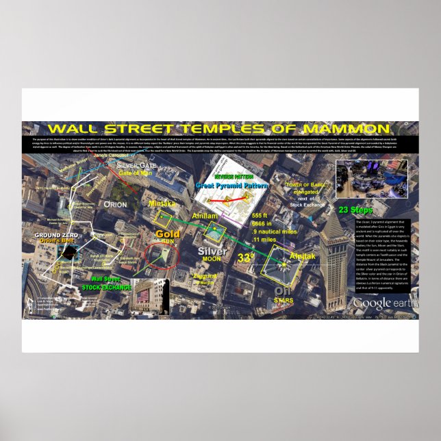 Poster Manhattan Orion Pattern 4 (Frente)