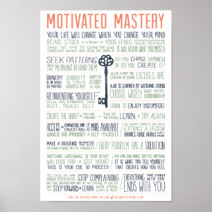 Pôster Manifesto motivado do domínio (polegadas 11x16)