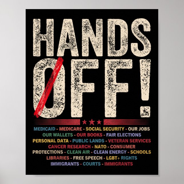 Poster Mãos De Protesto - Ações Sem Precedentes De (Frente)