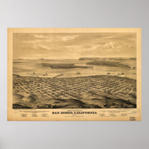 Poster Map of San Diego, Birds-Eye View, 1880