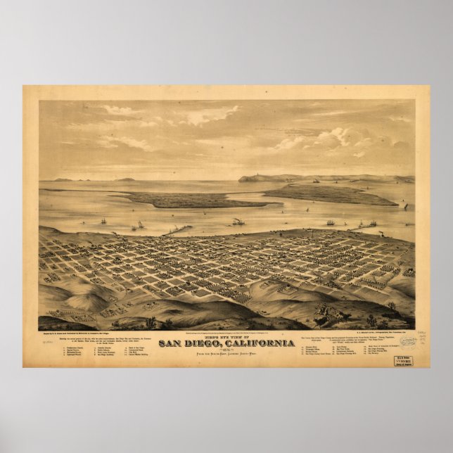 Poster Map of San Diego, Birds-Eye View, 1880 (Frente)