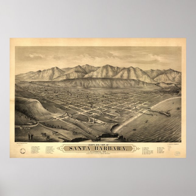 Poster Map of Santa Barbara, Birds-Eye View, 1877 (Frente)