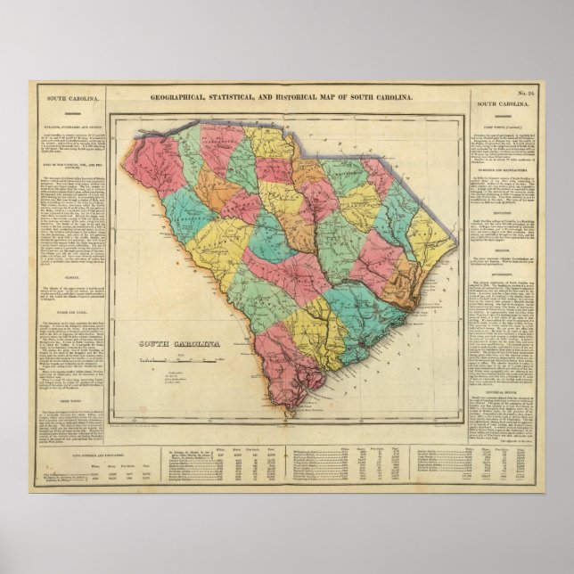 Poster Map Of South Carolina (Frente)