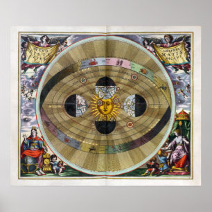 Pôster Mapa 1660 celestial