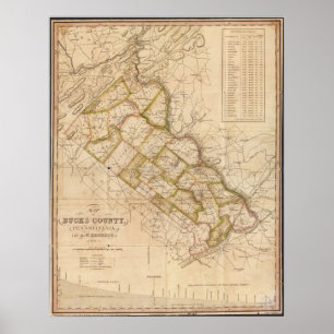 Poster Mapa 1831 de Bucks County Pensilvânia