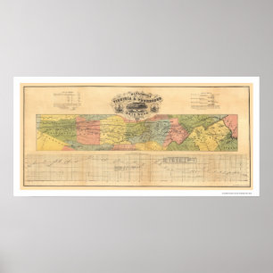 Pôster Mapa 1856 da estrada de ferro de Virgínia & de