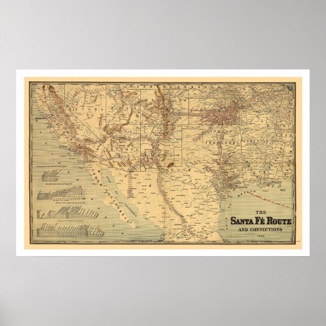 Poster Mapa 1888 da Rota Ferroviária Fé (Frente)