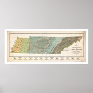 Poster Mapa 1896 da agricultura de Tennessee