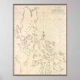 Poster Mapa antigo das Filipinas